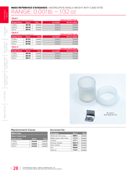 Thumbnail of document Data Sheet - Calibration Weight Kit 30 lb - 1/16oz ASTM Class 2 (kit with case)